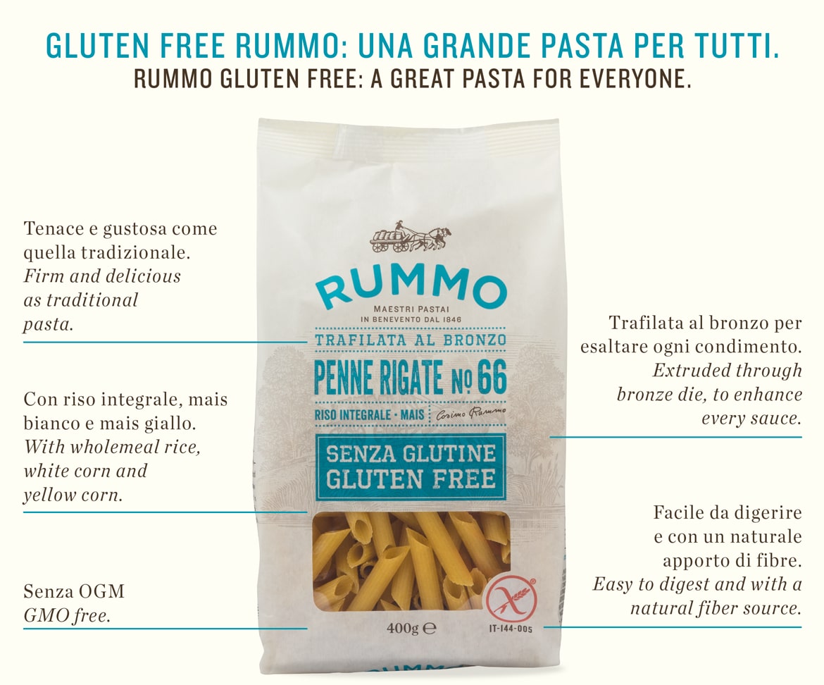 Gluten Free Pasta Doesn’t Have To Be Tasteless!